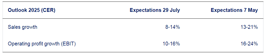 微信圖片_20250731092050.png 微信圖片_20250731092050.png